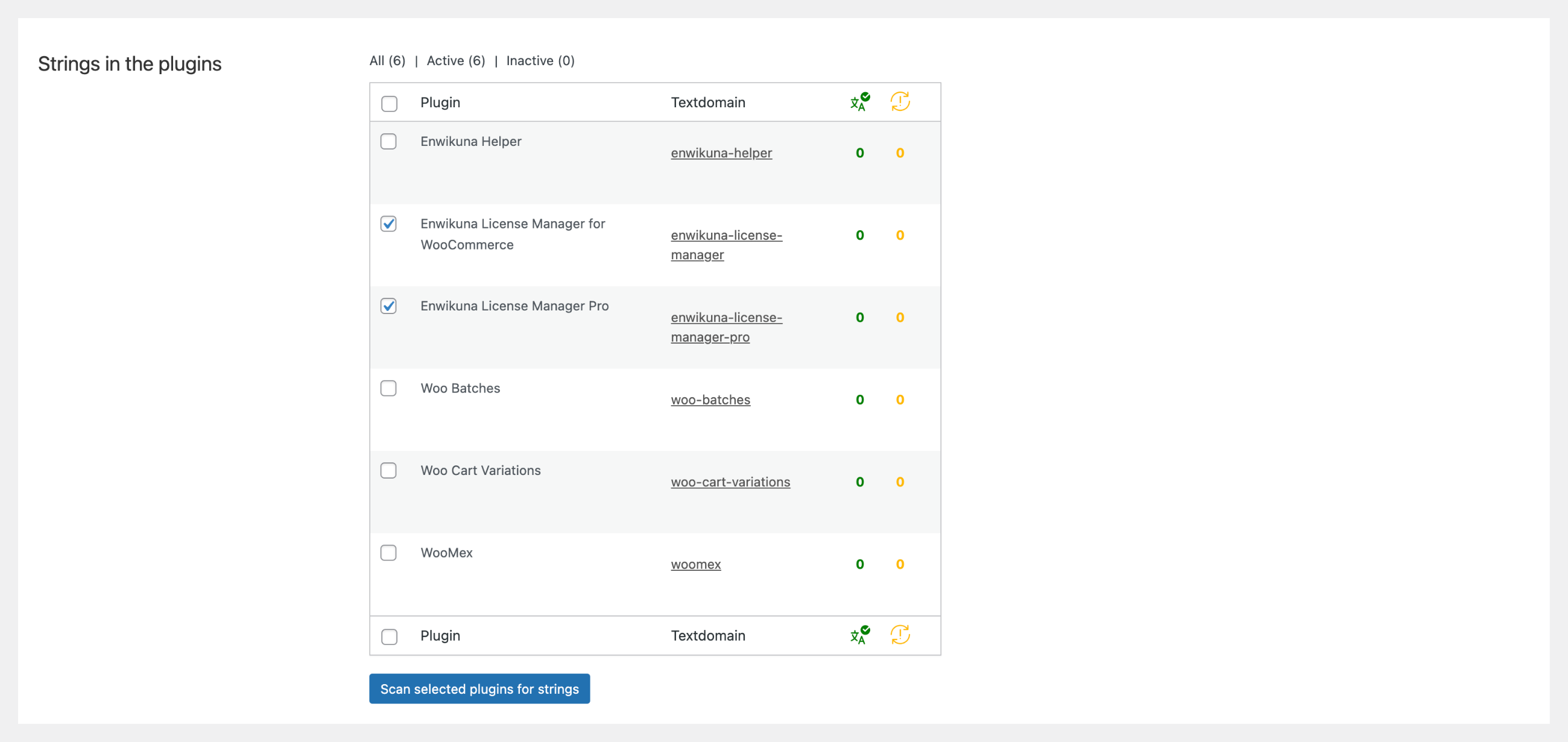 Enwikuna License Manager WPML search plugins